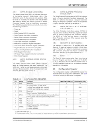 SST26VF016BEUI-104I/SN Datasheet Pagina 10