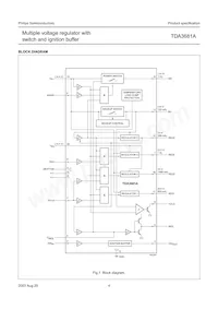 TDA3681ATH/N1C Datasheet Pagina 4