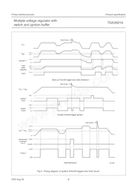 TDA3681ATH/N1C Datasheet Pagina 8