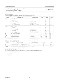 TDA3681ATH/N1C Datasheet Pagina 9