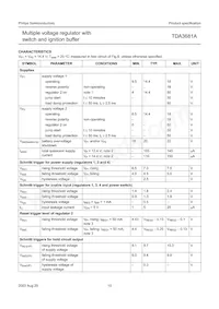 TDA3681ATH/N1C Datasheet Pagina 10