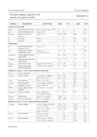 TDA3681ATH/N1C Datasheet Pagina 11