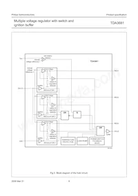 TDA3681J/N2C Datasheet Pagina 9