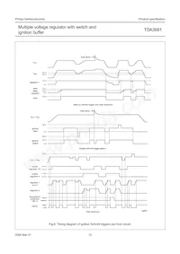 TDA3681J/N2C Datasheet Pagina 10