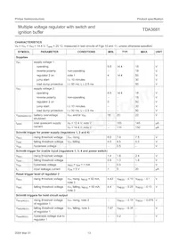 TDA3681J/N2C Datasheet Pagina 13