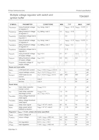 TDA3681J/N2C Datasheet Pagina 14