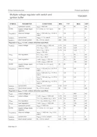 TDA3681J/N2C Datasheet Pagina 15