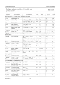 TDA3681J/N2C Datasheet Pagina 16