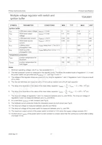 TDA3681J/N2C Datasheet Pagina 17