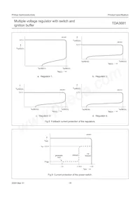 TDA3681J/N2C Datasheet Pagina 18