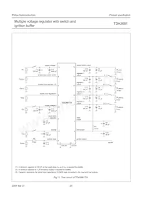 TDA3681J/N2C Datasheet Pagina 20