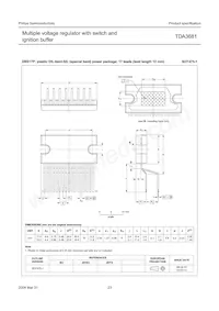 TDA3681J/N2C Datasheet Pagina 23