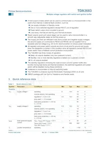 TDA3683SD/N2S Datasheet Pagina 2