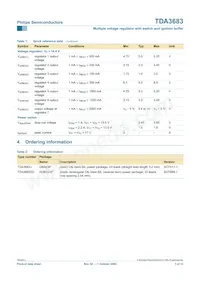 TDA3683SD/N2S Datasheet Pagina 3