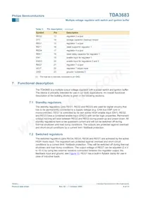 TDA3683SD/N2S Datasheet Pagina 6