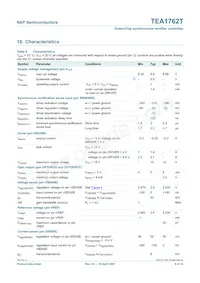 TEA1762T/N2 Datasheet Pagina 8