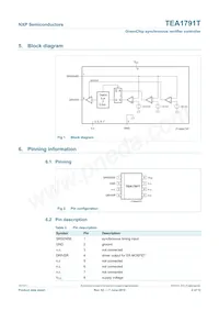 TEA1791T/N1數據表 頁面 2