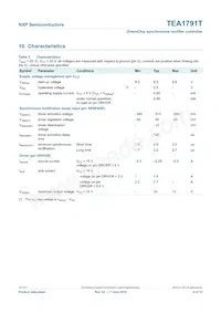 TEA1791T/N1數據表 頁面 6