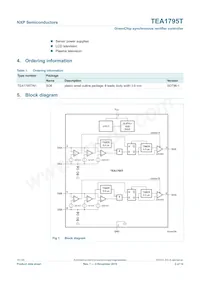 TEA1795T/N1 Datasheet Pagina 2