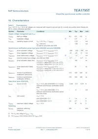 TEA1795T/N1 Datasheet Pagina 7