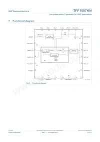 TFF1007HN/N1 Datenblatt Seite 3