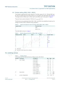 TFF1007HN/N1 Datenblatt Seite 8