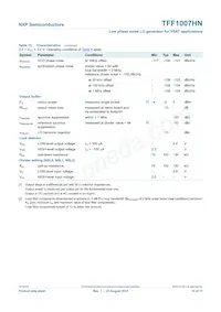 TFF1007HN/N1數據表 頁面 10