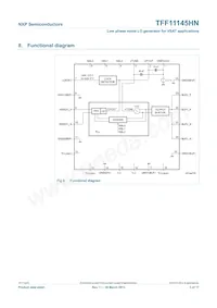 TFF11145HN/N1 Datasheet Pagina 3