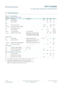 TFF11145HN/N1 Datasheet Pagina 10