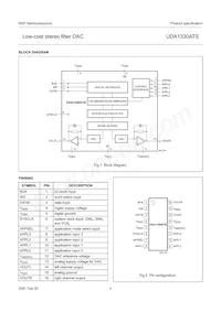 UDA1330ATS/N2 Datasheet Pagina 4