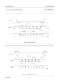 UDA1330ATS/N2 Datasheet Pagina 9