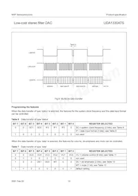 UDA1330ATS/N2 Datasheet Pagina 10