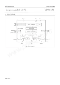 UDA1334ATS/N2 Datasheet Pagina 5