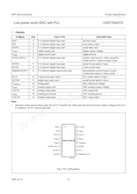 UDA1334ATS/N2 Datasheet Pagina 6