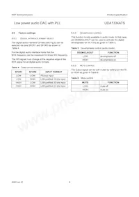 UDA1334ATS/N2 Datasheet Pagina 9