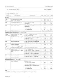 UDA1334BT/N2 Datasheet Pagina 4