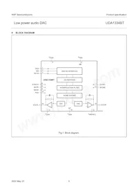 UDA1334BT/N2 Datasheet Pagina 5