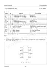 UDA1334BT/N2 Datasheet Pagina 6