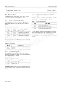 UDA1334BT/N2 Datasheet Pagina 9