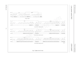 UDA1334BT/N2 Datasheet Pagina 10