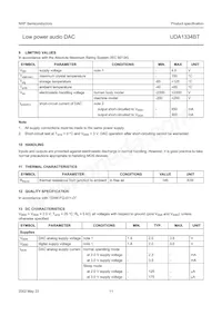 UDA1334BT/N2數據表 頁面 11