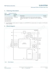 UJA1076ATW/5V0/WD數據表 頁面 4