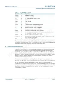 UJA1076ATW/5V0/WD Datasheet Pagina 6