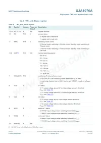 UJA1076ATW/5V0/WD Datasheet Page 11