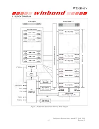 W25Q16JVUUIQ TR Datasheet Page 9