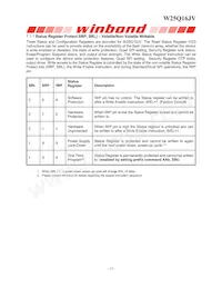 W25Q16JVUUIQ TR Datasheet Page 14