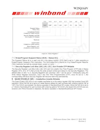 W25Q16JVUUIQ TR Datasheet Page 15