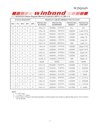 W25Q16JVUUIQ TR Datasheet Page 18