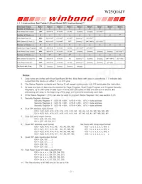 W25Q16JVUUIQ TR Datasheet Page 22