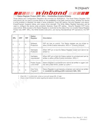 W25Q64JVTCIQ Datasheet Pagina 16